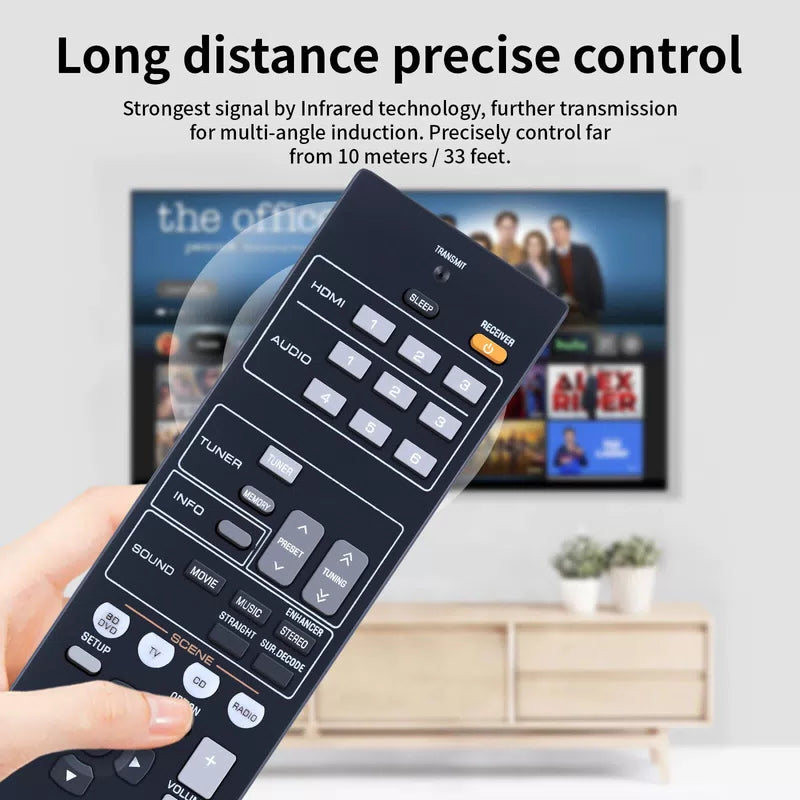 RAV435 WW51070 Remote Control For Yamaha AV Receiver HTR-2064 YHT-196 HTR2064SZ [7]