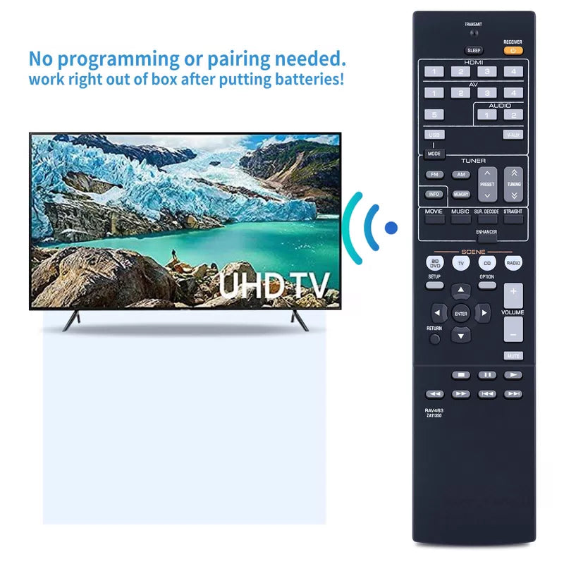 RAV463 ZA11350 Remote Control For Yamaha AV Receiver HTR-3066 RX-V375BL RX-V375 [6]