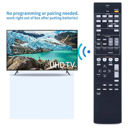RAV463 ZA11350 Remote Control For Yamaha AV Receiver HTR-3066 RX-V375BL RX-V375 [6]