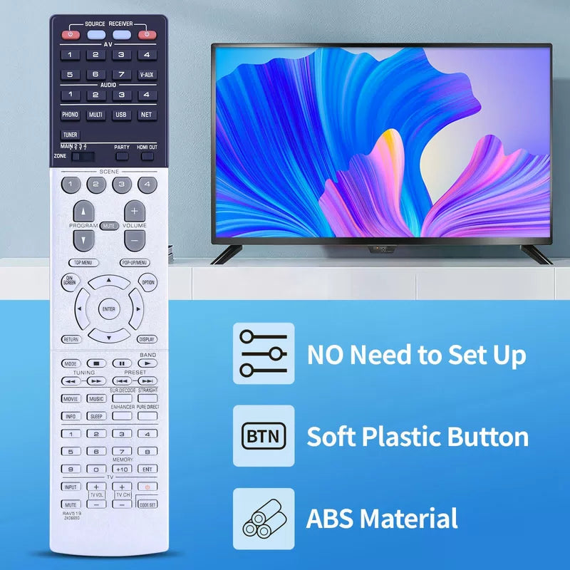 RAV519 ZK06690 Remote Control For Yamaha Receiver RX-A2040 RX-A3040 [3]