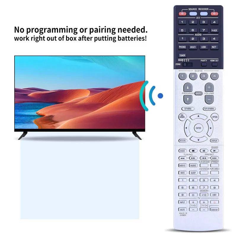 RAV519 ZK06690 Remote Control For Yamaha Receiver RX-A2040 RX-A3040 [6]