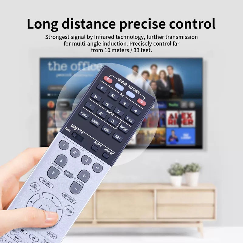 RAV544 Remote Control For Yamaha AV Receiver RX-A2050 RX-A2060 RX-A3050 RX-A3060 [7]