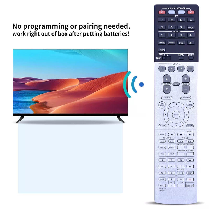 RAV560 ZW91710 Remote Control For Yamaha Audio Receiver RX-A3070 RXA3070 [6]