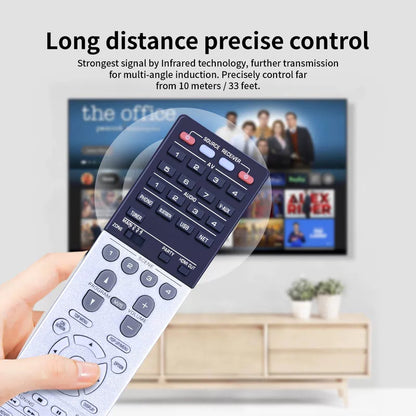 RAV560 ZW91710 Remote Control For Yamaha Audio Receiver RX-A3070 RXA3070 [7]
