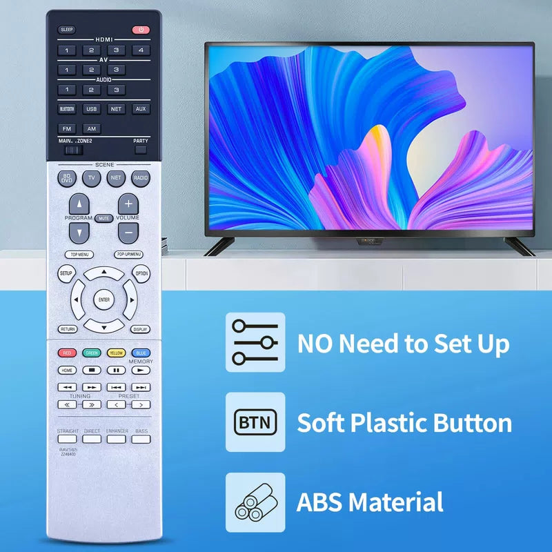 RAV565 ZZ48400 Remote Control For Yamaha Audio Receiver RX-S602 RXS602 [3]