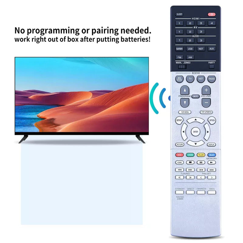 RAV565 ZZ48400 Remote Control For Yamaha Audio Receiver RX-S602 RXS602 [6]