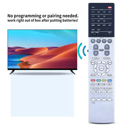 RAV565 ZZ48400 Remote Control For Yamaha Audio Receiver RX-S602 RXS602 [6]