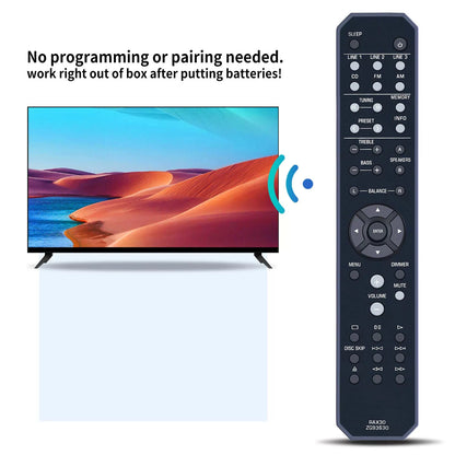 RAX30 ZG93630 Remote Control For Yamaha R-S201 RS201 Natural Sound Receiver [6]