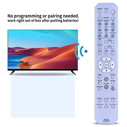 RAX35 ZX22830 Remote Control For Yamaha AV Receiver R-N303 RN303 [6]