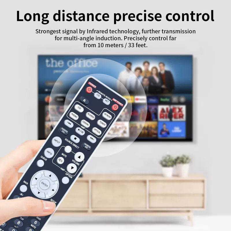 RC004PMCD Replace Remote Control For Marantz Audio CD Play­er CD6007 PM6007 [7]