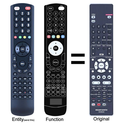 RC006UD Replacement Remote Control For Marantz RC006UD UD5007 UD7007 [1]