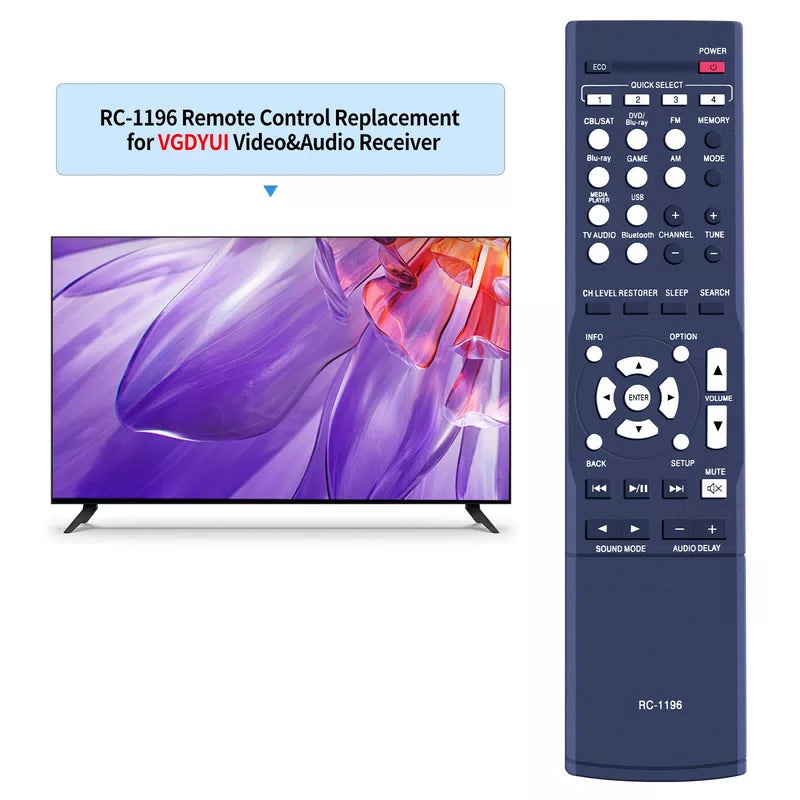 RC-1196 Remote Control For Denon AV Receiver AVR-S510 AVR-S500BT AVR-S510BT [2]