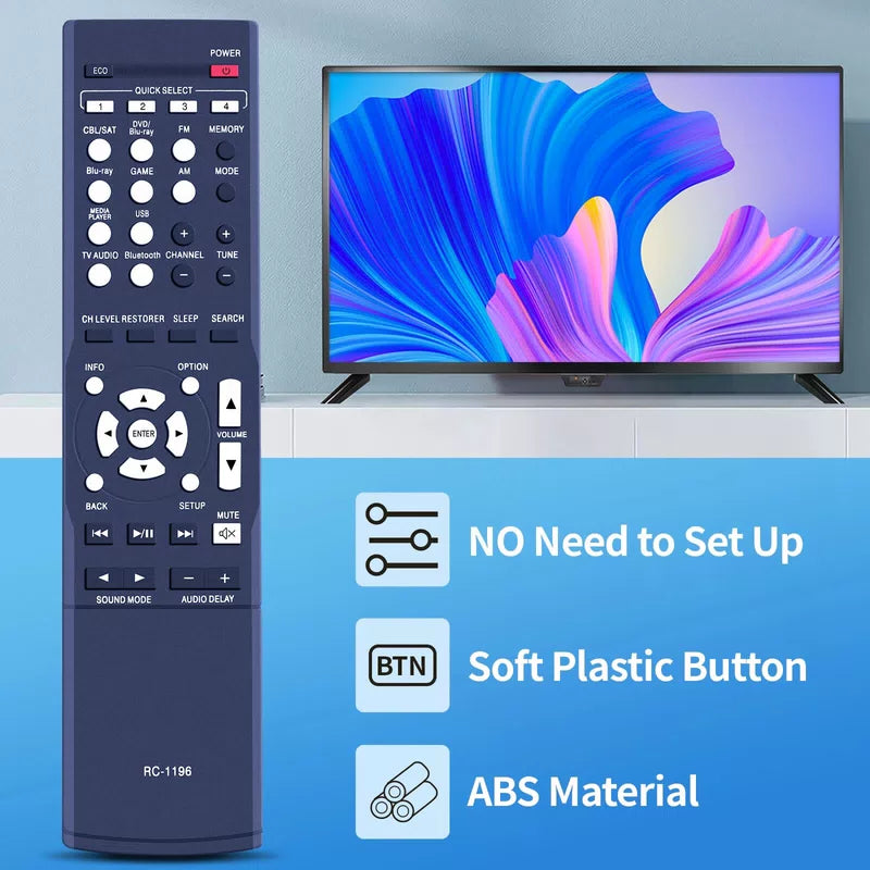 RC-1196 Remote Control For Denon AV Receiver AVR-S510 AVR-S500BT AVR-S510BT [3]