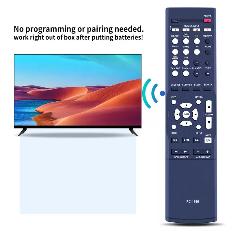 RC-1196 Remote Control For Denon AV Receiver AVR-S510 AVR-S500BT AVR-S510BT [6]