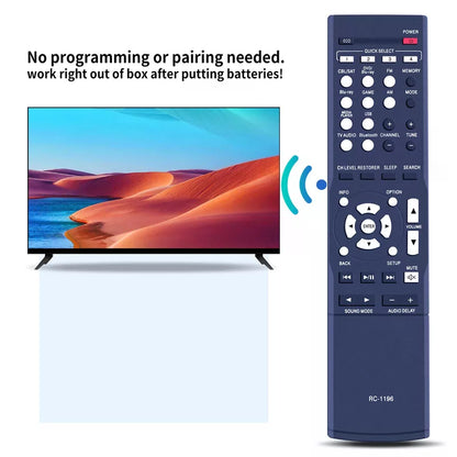 RC-1196 Remote Control For Denon AV Receiver AVR-S510 AVR-S500BT AVR-S510BT [6]