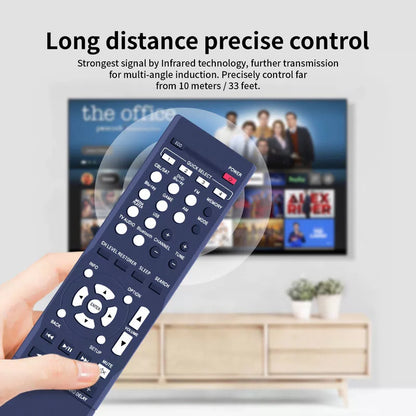 RC-1196 Remote Control For Denon AV Receiver AVR-S510 AVR-S500BT AVR-S510BT [7]