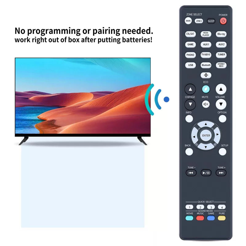 RC-1244 Remote Control For Denon AVR-S760H AVR-S770H AVR-S970H [6]