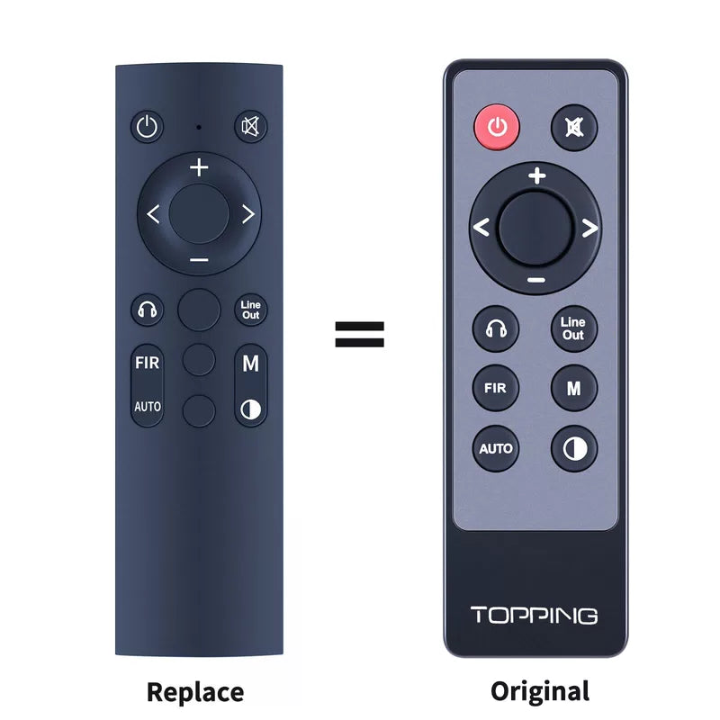 RC-22 Remote Control For TOPPING DX3 PRO+/EX5/D90SE/D70S/E30/E50/D50S/D30 [1]