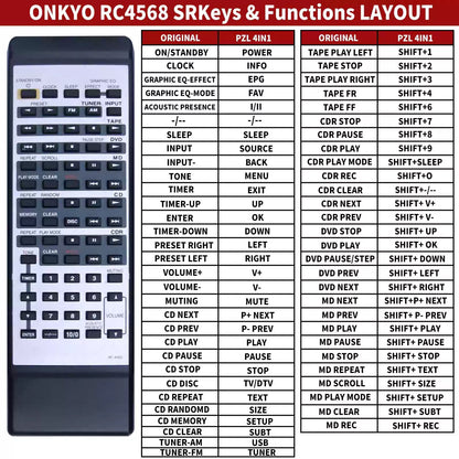 RC-456S Remote Control For Onkyo Audio Video Receiver A-905TX C707CH C707CHX [2]
