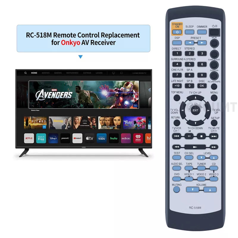 RC-518M Remote Control For Onkyo AV Receiver HT5760 HTR410 HTR420 HTR510 [2]