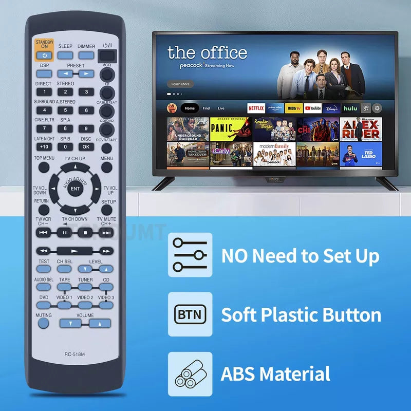 RC-518M Remote Control For Onkyo AV Receiver HT5760 HTR410 HTR420 HTR510 [3]