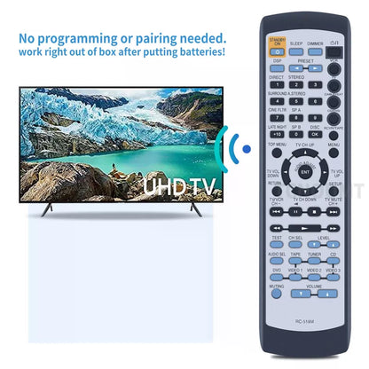 RC-518M Remote Control For Onkyo AV Receiver HT5760 HTR410 HTR420 HTR510 [6]