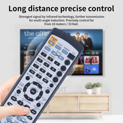 RC-518M Remote Control For Onkyo AV Receiver HT5760 HTR410 HTR420 HTR510 [7]