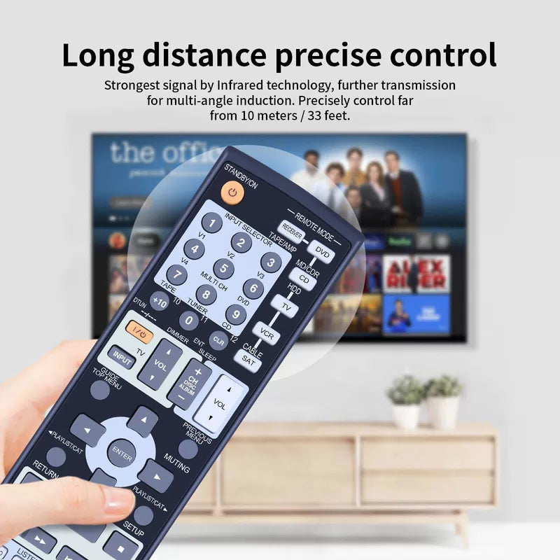 RC-668M Remote Control For Onkyo AV Receiver HTR640 HTS894 HT-R640 HT-S894 [7]