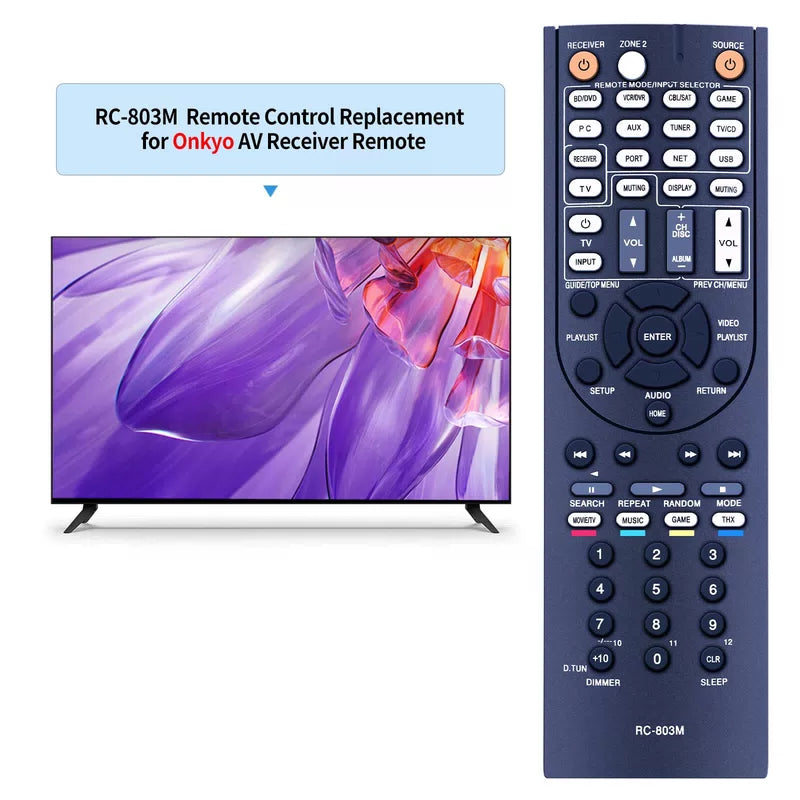 RC-803M Remote Control For Onkyo AV Reciever TX-NR609 TX-NR609B HT-S7409 [2]