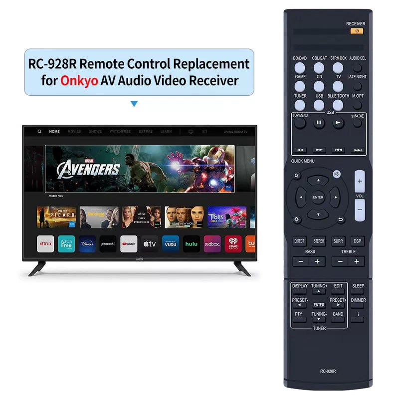 RC-928R Remote Control For Onkyo AV Receiver HT-R397 HTP395 HTS3900 TXSR353 [2]