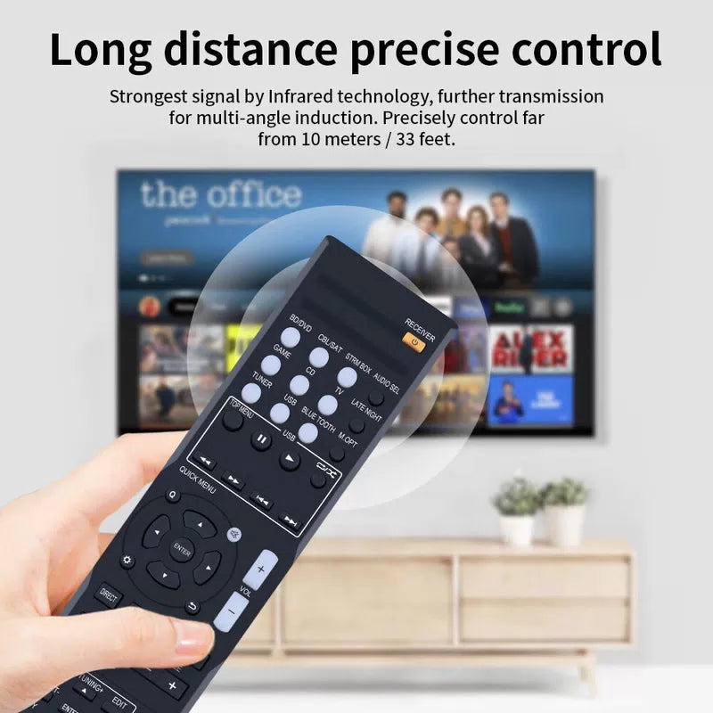 RC-928R Remote Control For Onkyo AV Receiver HT-R397 HTP395 HTS3900 TXSR353 [7]