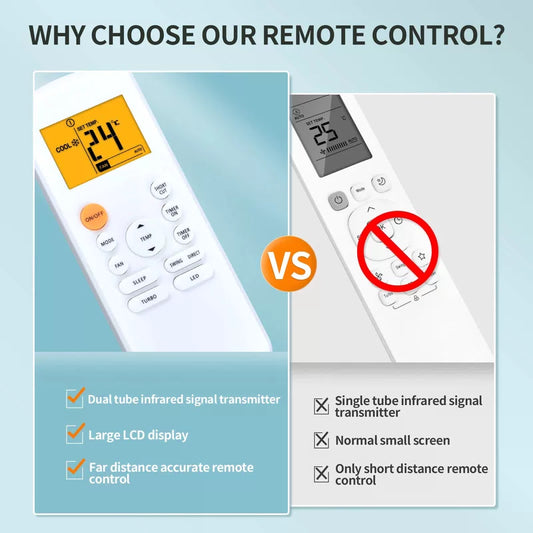 RG57B1/BGE Remote Control For Midea MRCOOL FRIMEC Klimaire Air Conditioner [5]