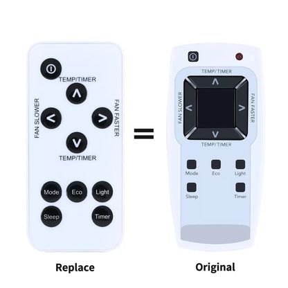 RG63A1/E-ELD Remote Control For Frigidaire AC Air Conditioner FFRE183WAE [1]
