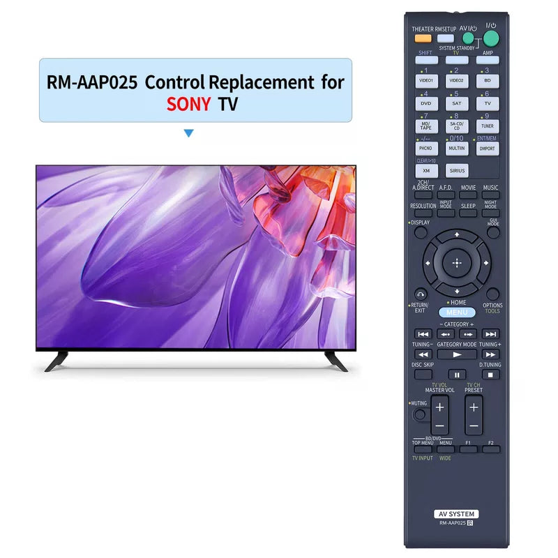 RM-AAP025 Remote Control For Sony Multi Channel AV Receiver STR-DA2400ES [2]