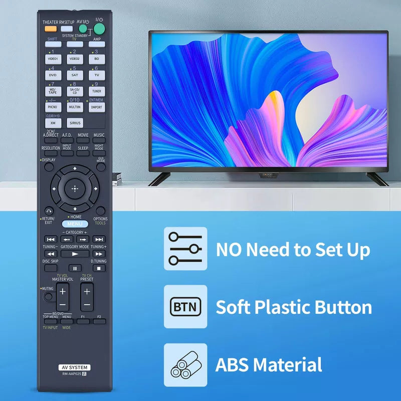 RM-AAP025 Remote Control For Sony Multi Channel AV Receiver STR-DA2400ES [3]