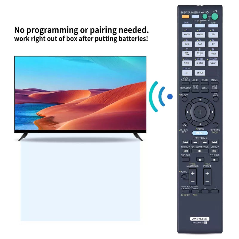 RM-AAP025 Remote Control For Sony Multi Channel AV Receiver STR-DA2400ES [6]