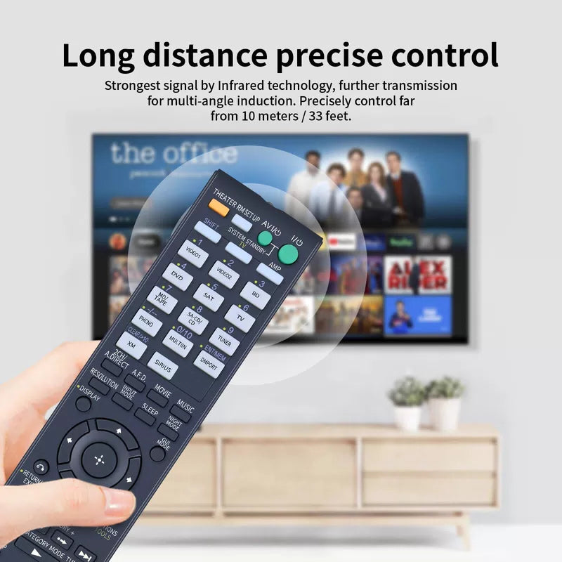 RM-AAP025 Remote Control For Sony Multi Channel AV Receiver STR-DA2400ES [7]