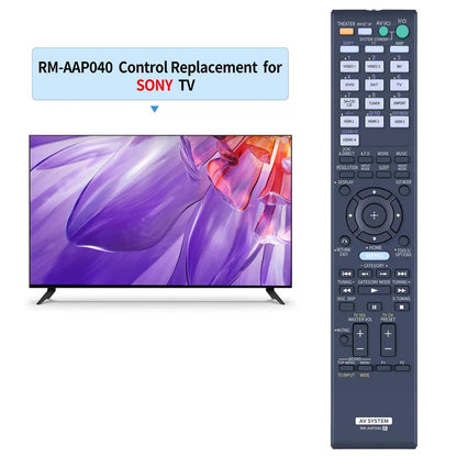 RM-AAP040 Remote Control For Sony Multi Channel AV Receiver STR-DN1000 [2]