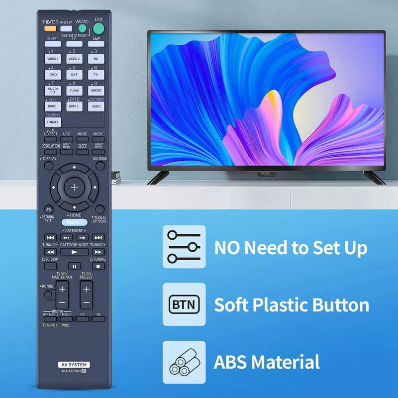 RM-AAP040 Remote Control For Sony Multi Channel AV Receiver STR-DN1000 [3]