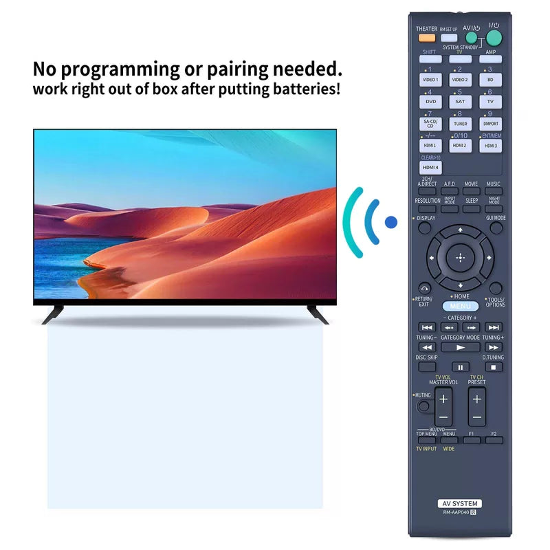 RM-AAP040 Remote Control For Sony Multi Channel AV Receiver STR-DN1000 [6]