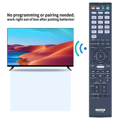 RM-AAP040 Remote Control For Sony Multi Channel AV Receiver STR-DN1000 [6]