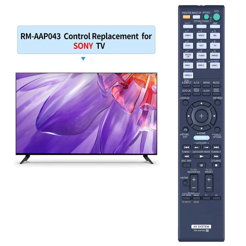 RM-AAP043 Remote Control For Sony STR-DH800 Home Theater Receiver [2]