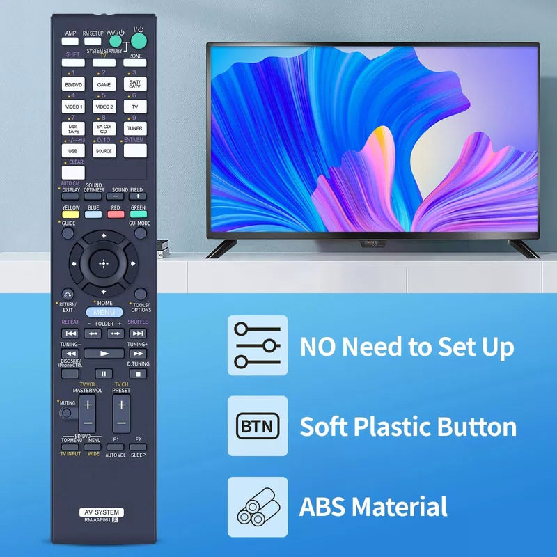 RM-AAP061 Remote Control For Sony AV Receiver STR-DH720 STR-DH820 [2]