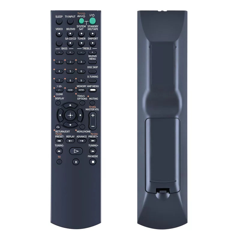 RM-AAU055 Remote Control For Sony AV Receiver STR-DH100 STRDH100 RMAAU055 [1]