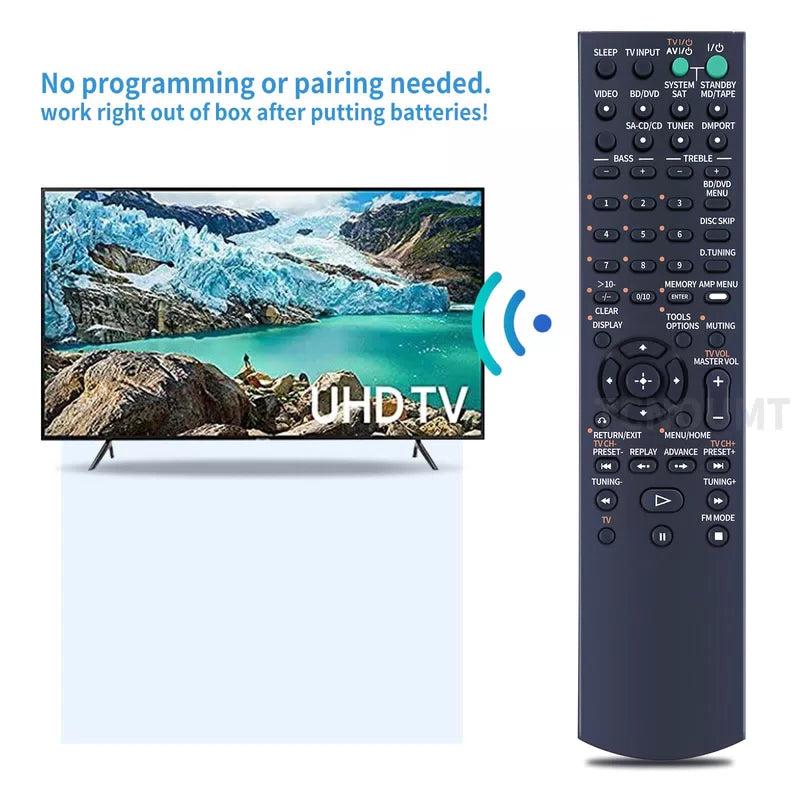 RM-AAU055 Remote Control For Sony AV Receiver STR-DH100 STRDH100 RMAAU055 [6]