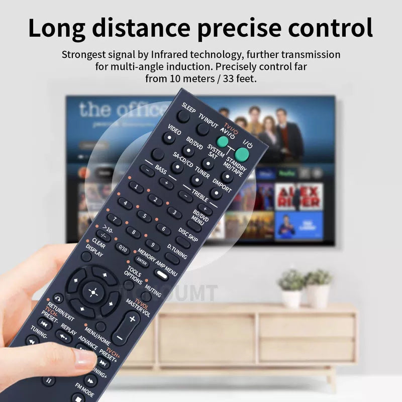 RM-AAU055 Remote Control For Sony AV Receiver STR-DH100 STRDH100 RMAAU055 [7]