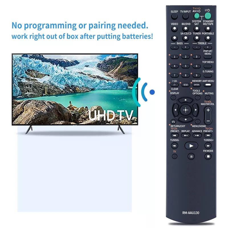 RM-AAU130 For Sony Stereo Receiver Remote Control STR-DH130 STRDH130 [6]