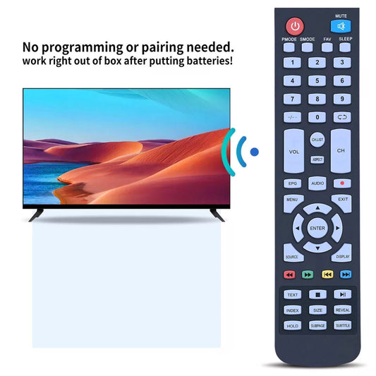 RM-C3310 Remote Control For JVC TV LT-19HA82U LT-28HA82U LT-28FD100 LT-32C360 [6]