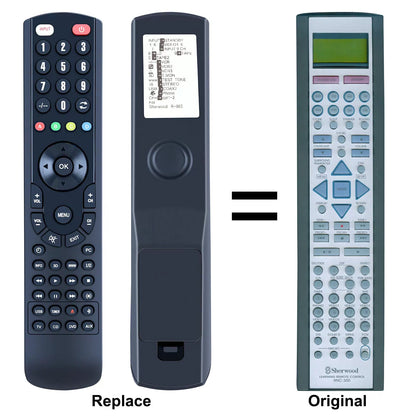 RNC-300 Replace Remote Control For Sherwood R-865 R865 Audio Video Receiver [1]