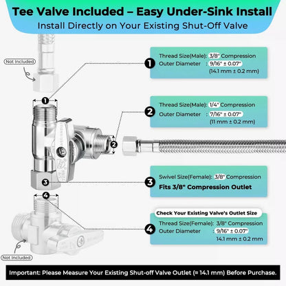 Refrigerator Ice Maker Water Line Kit - 15' Braided Stainless 15 Feet, Silver [2]